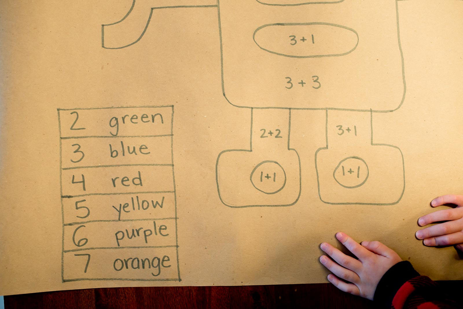 Super-Sized Math + Painting Activity for Kids - Hands On As We Grow®