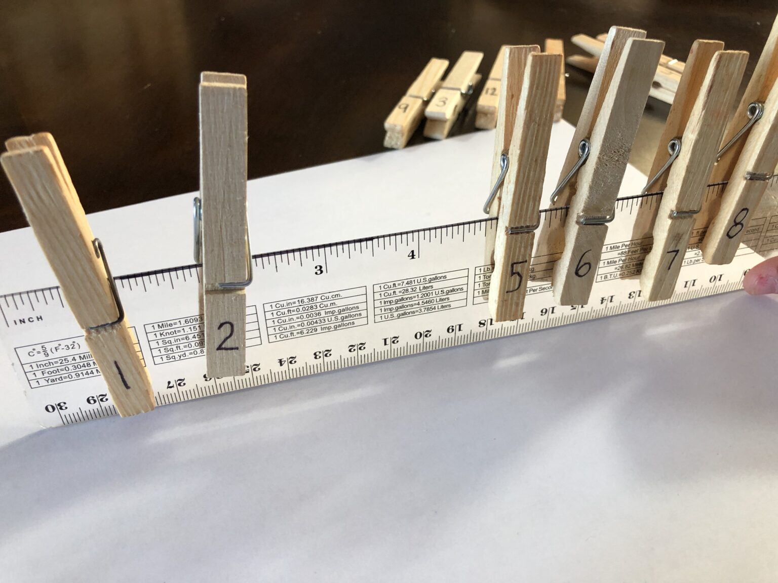 4 Easy Ruler Activities for Kids Hands On As We Grow®