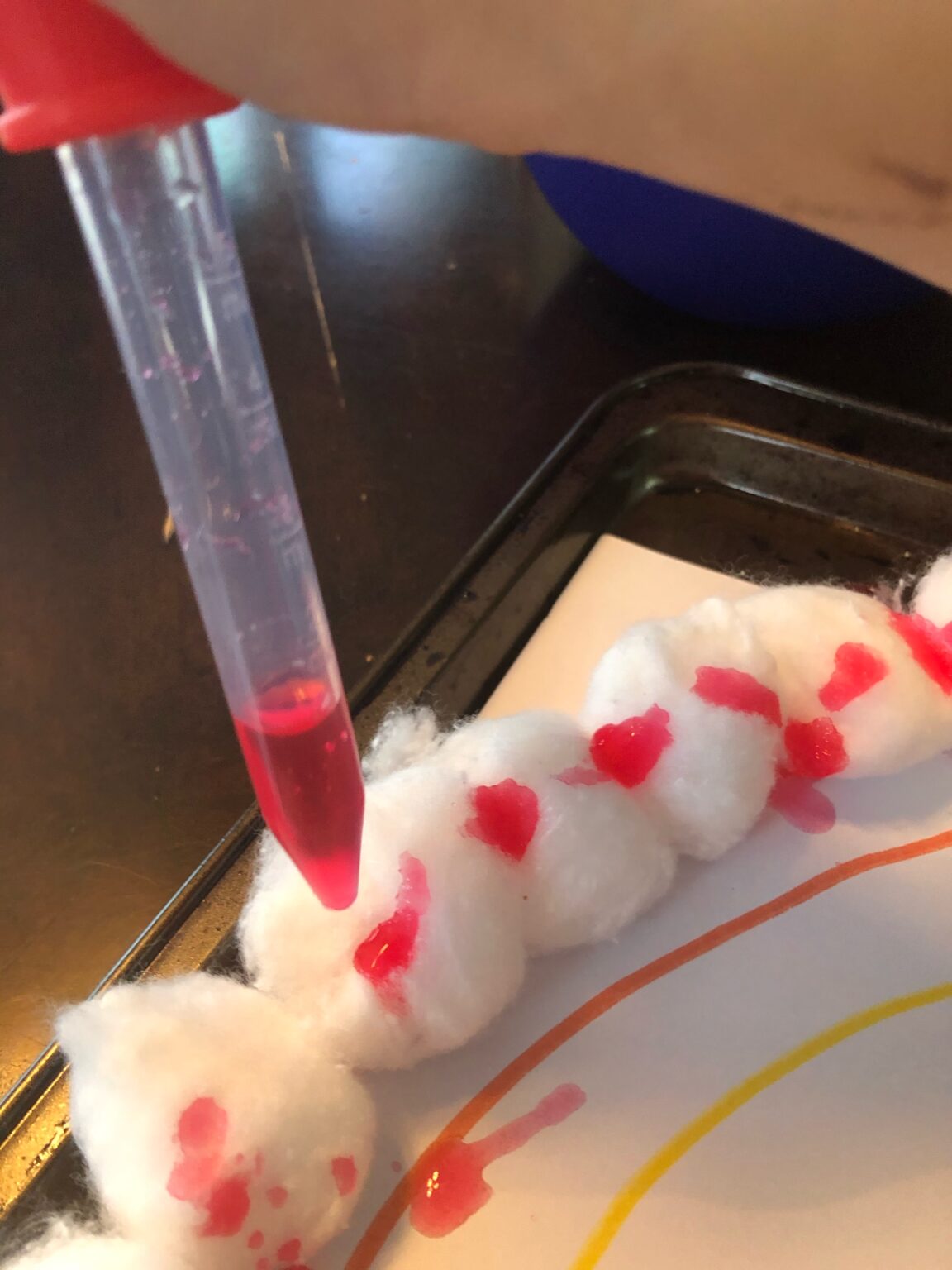 Cotton Ball Rainbow Super Simple Art for Kids Hands On As We Grow®